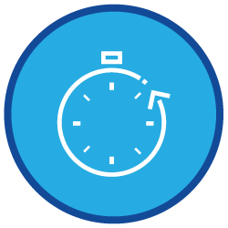 Respose-time